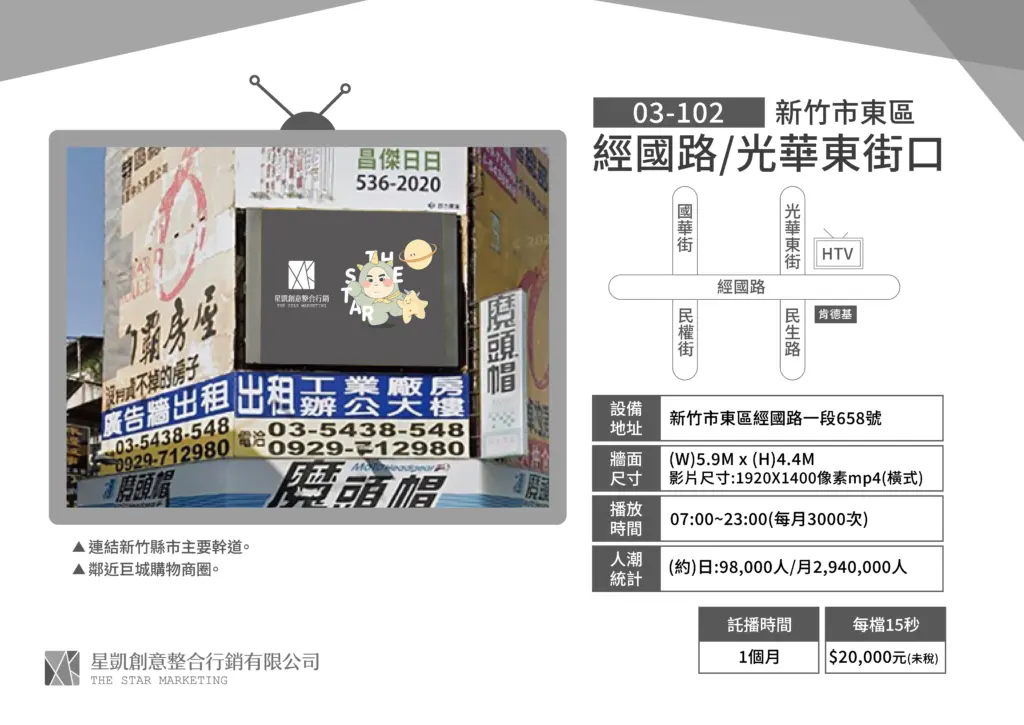 新竹-東區-經國路/光華東街