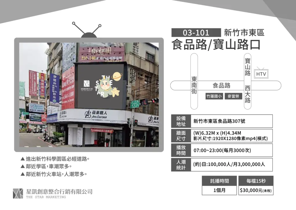 新竹-東區-食品路/寶山路