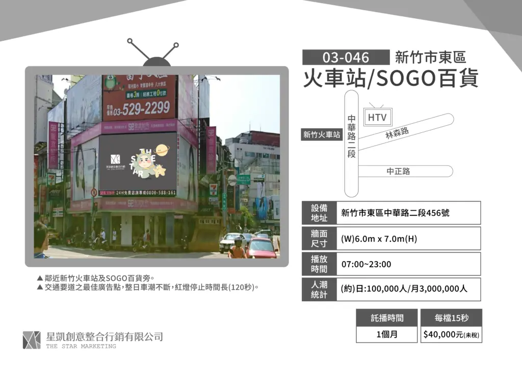 新竹-東區-火車站/SOGO百貨