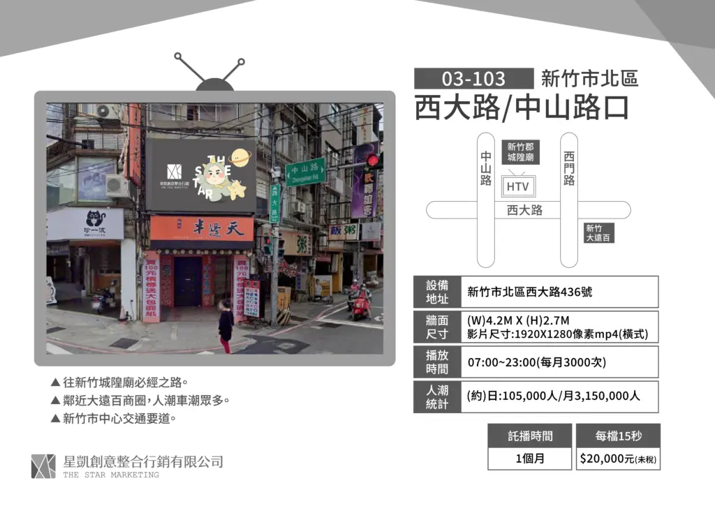 新竹-北區-西大路/中山路口