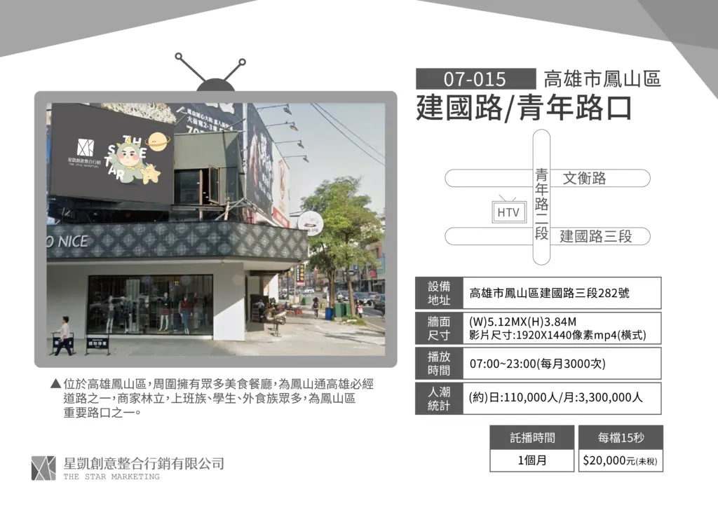 高雄-鳳山區-建國路/青年路