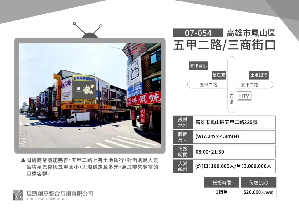 高雄-鳳山區-五甲二路/三商街口