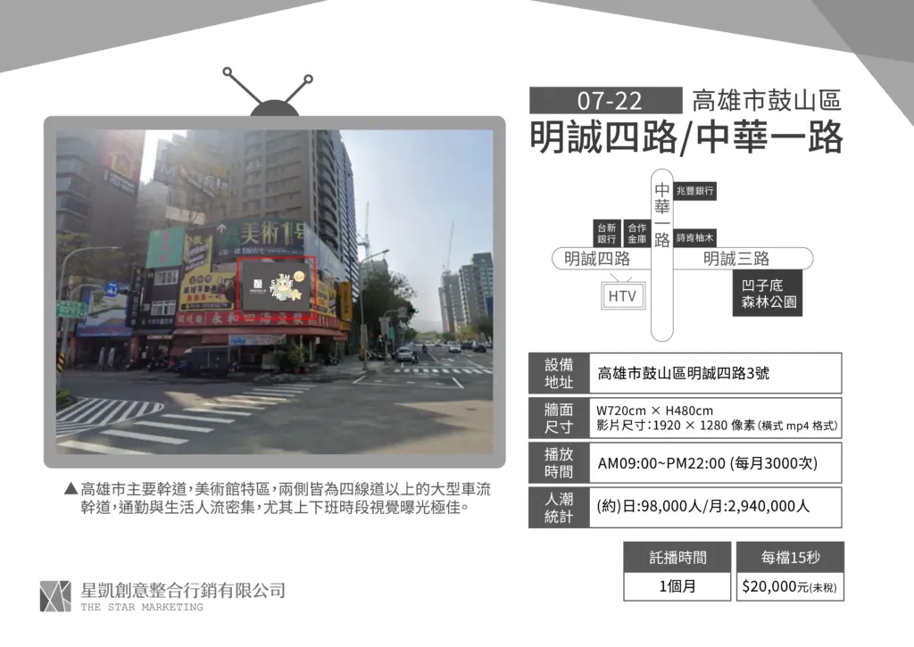高雄-鼓山區-明誠四路/中華一路