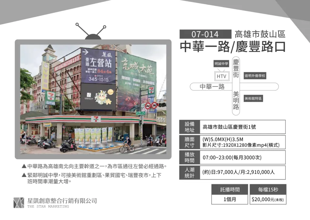 高雄-鼓山區-中華一路/慶豐路