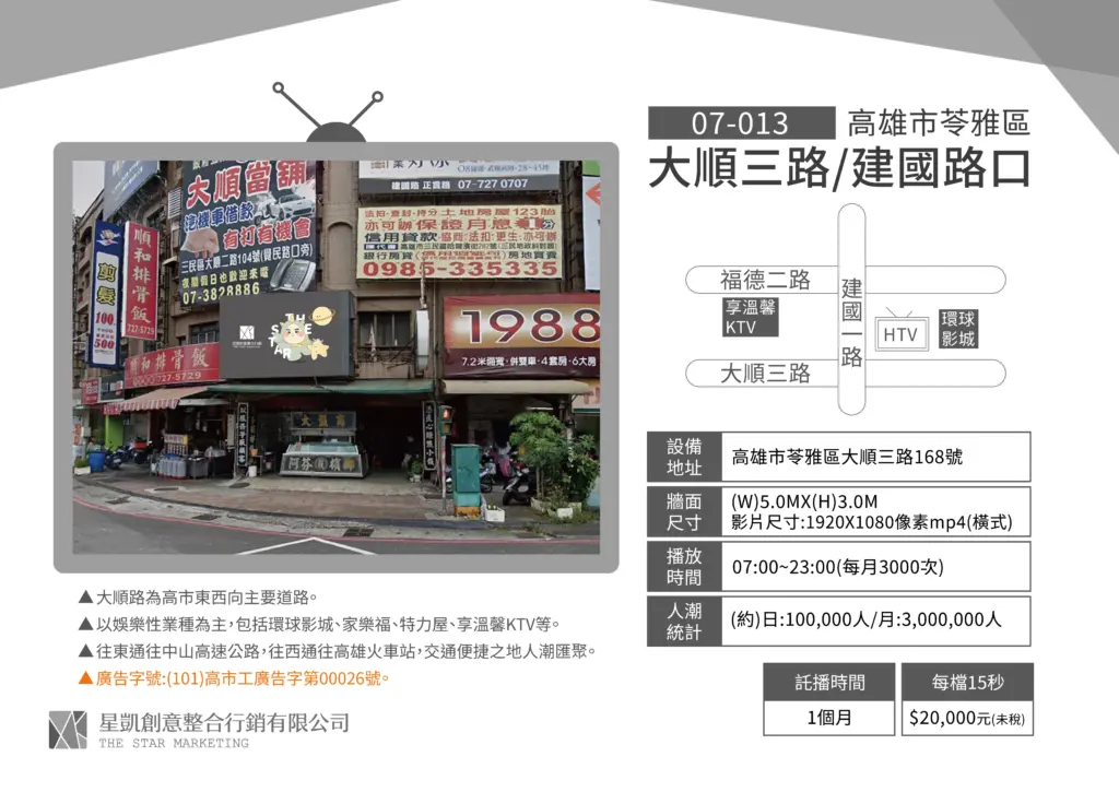 高雄-苓雅區-大順三路/建國路