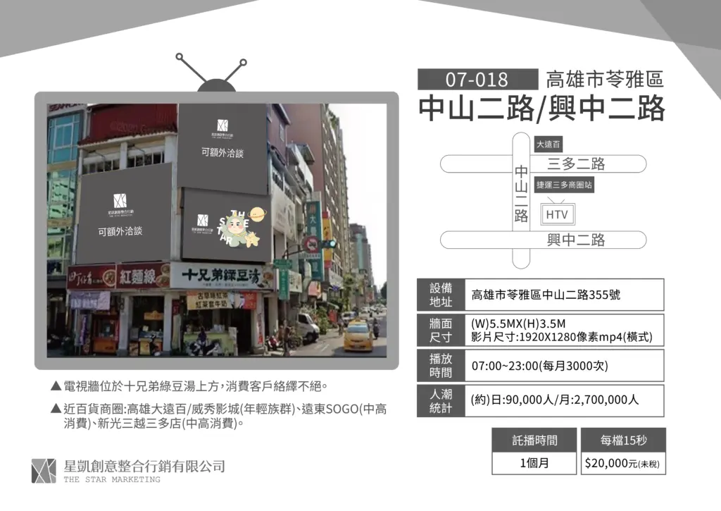 高雄-苓雅區-中山二路/興中二路