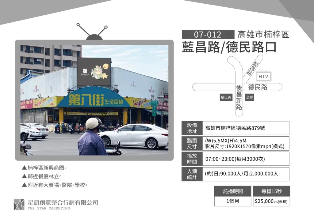高雄-楠梓區-籃昌路/德民路