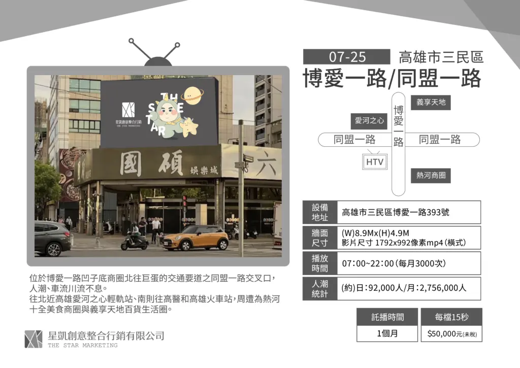 高雄-三民區-博愛一路/同盟一路口