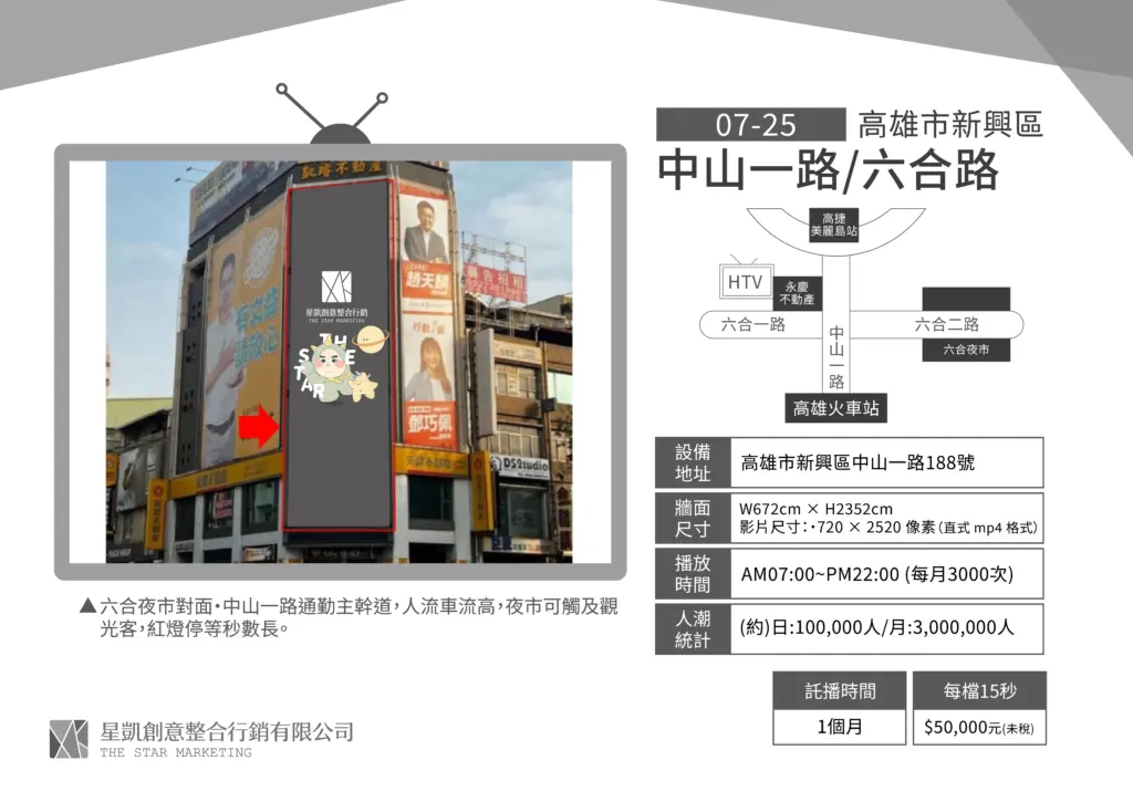 高雄-新興區-中山一路/六合路