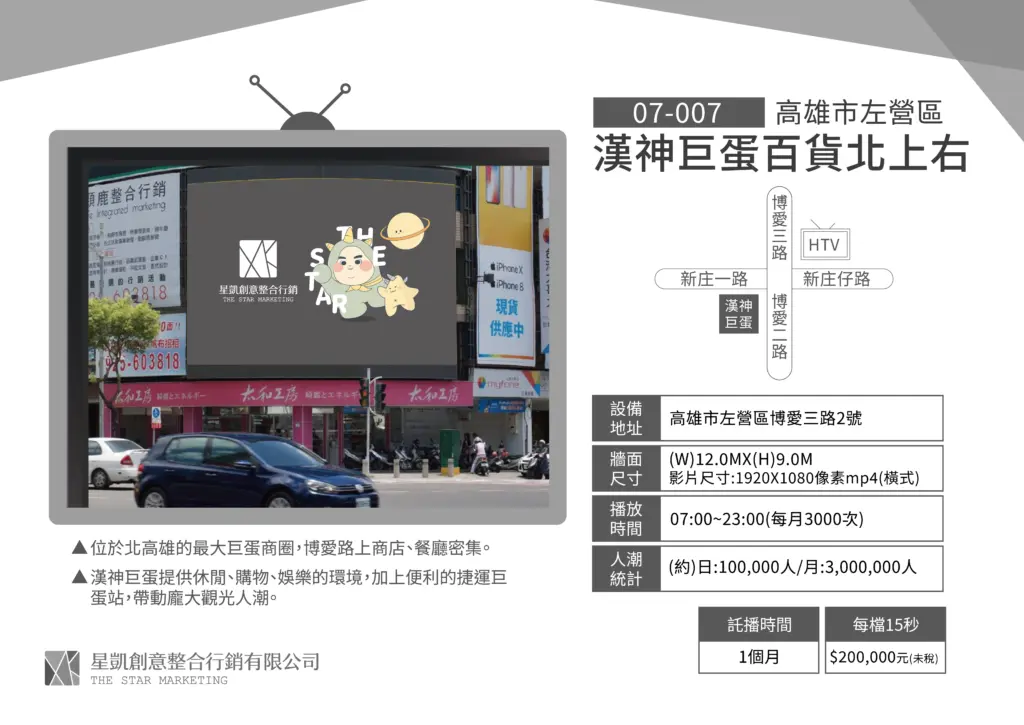 高雄-左營區-漢神巨蛋百貨商圈
