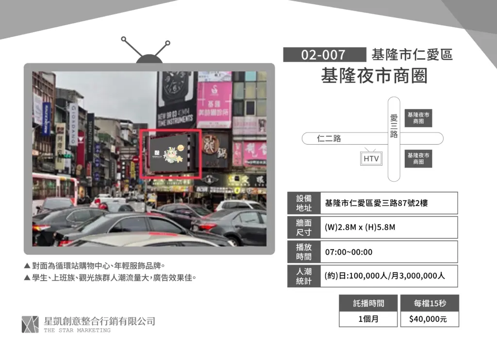 基隆-仁愛區-基隆夜市商圈