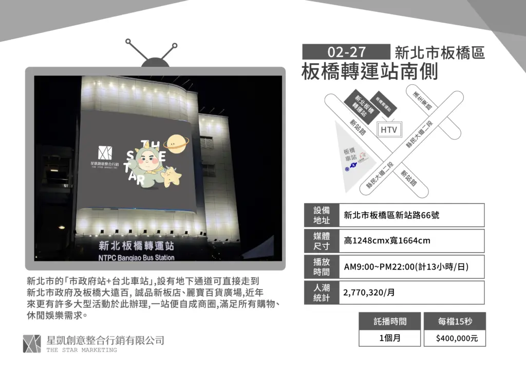 新北-淡水區-大都會廣場