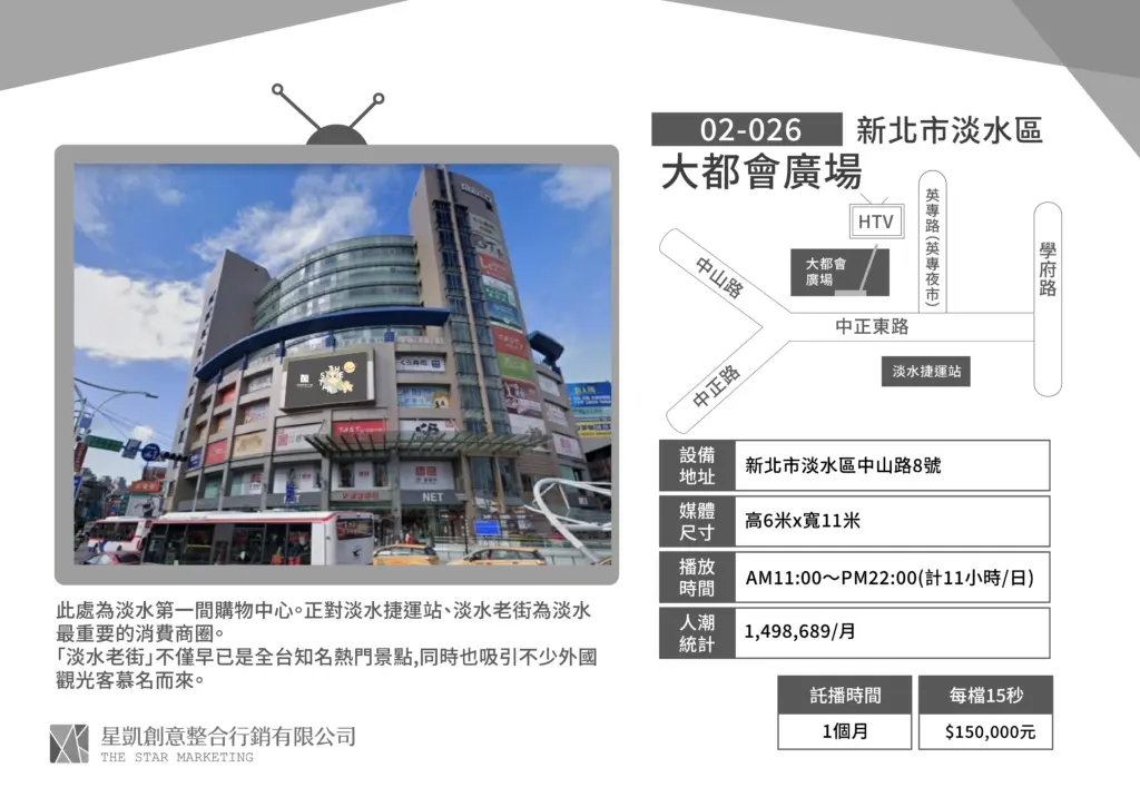 新北-板橋區-板橋轉運站南側
