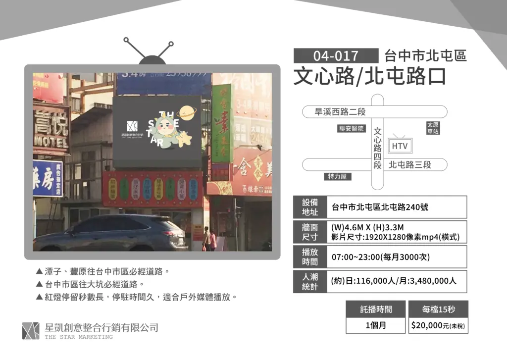 台中-北屯區-文心路/北屯路