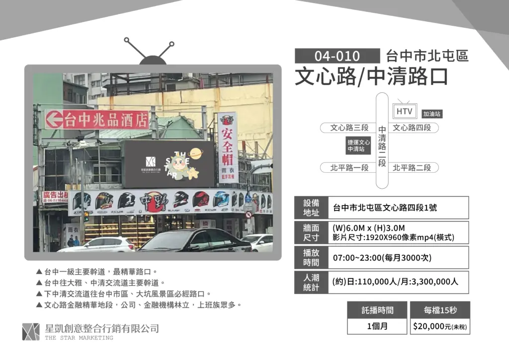 台中-北屯區-文心路/中清路