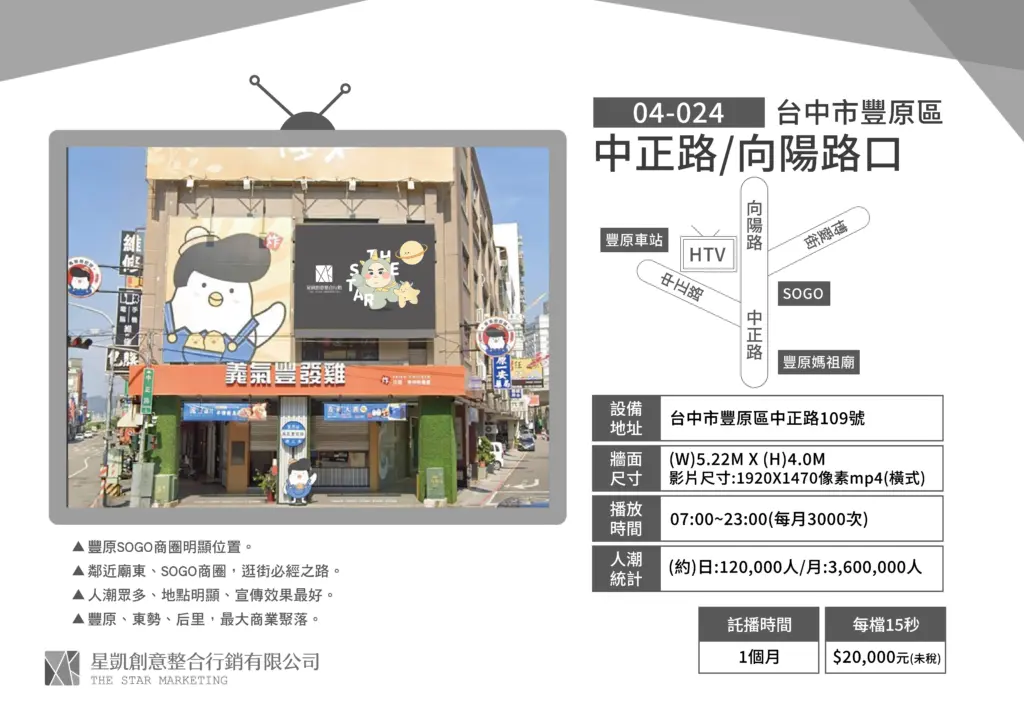 台中-豐原區-中正路/向陽路