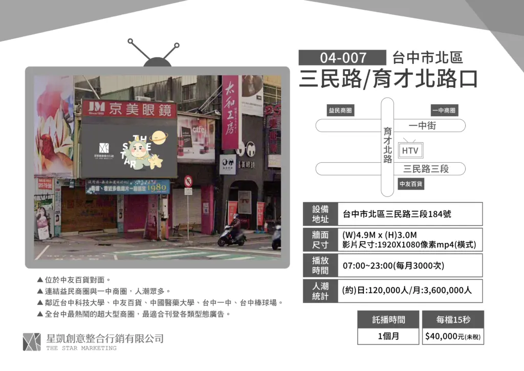 台中-北區-三民路/育才北路