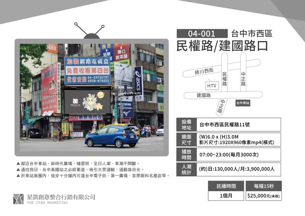 台中-西區-民權路/建國路