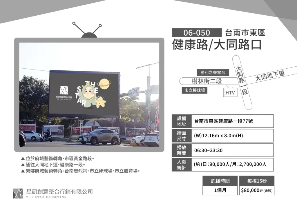 台南-東區-健康路/大同路