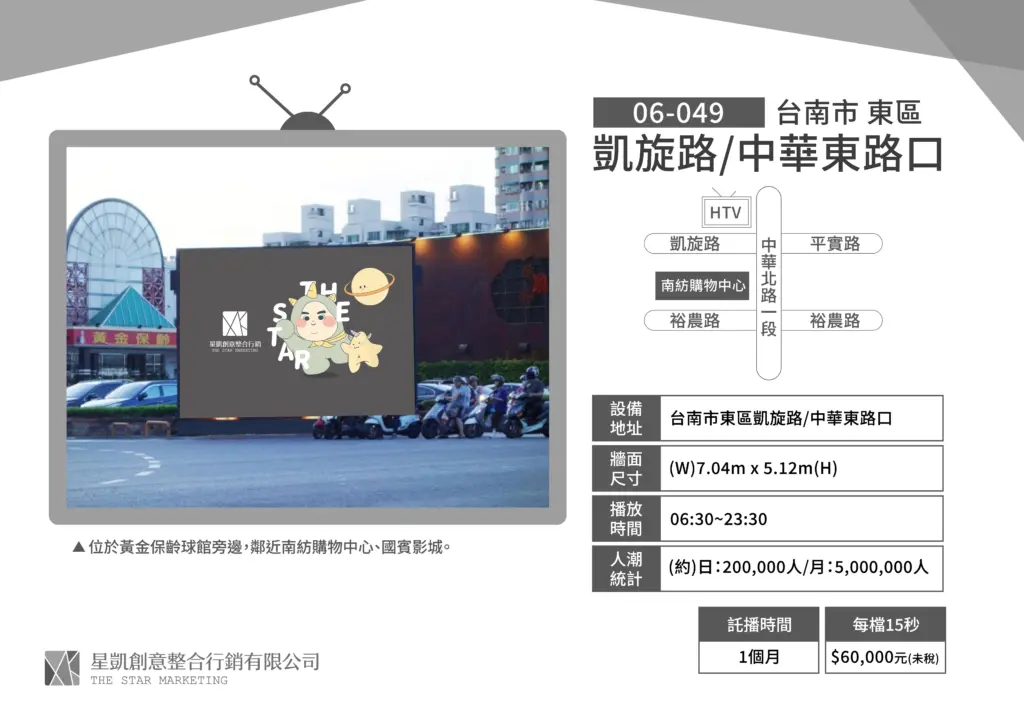 台南-東區-凱旋路/中華東路