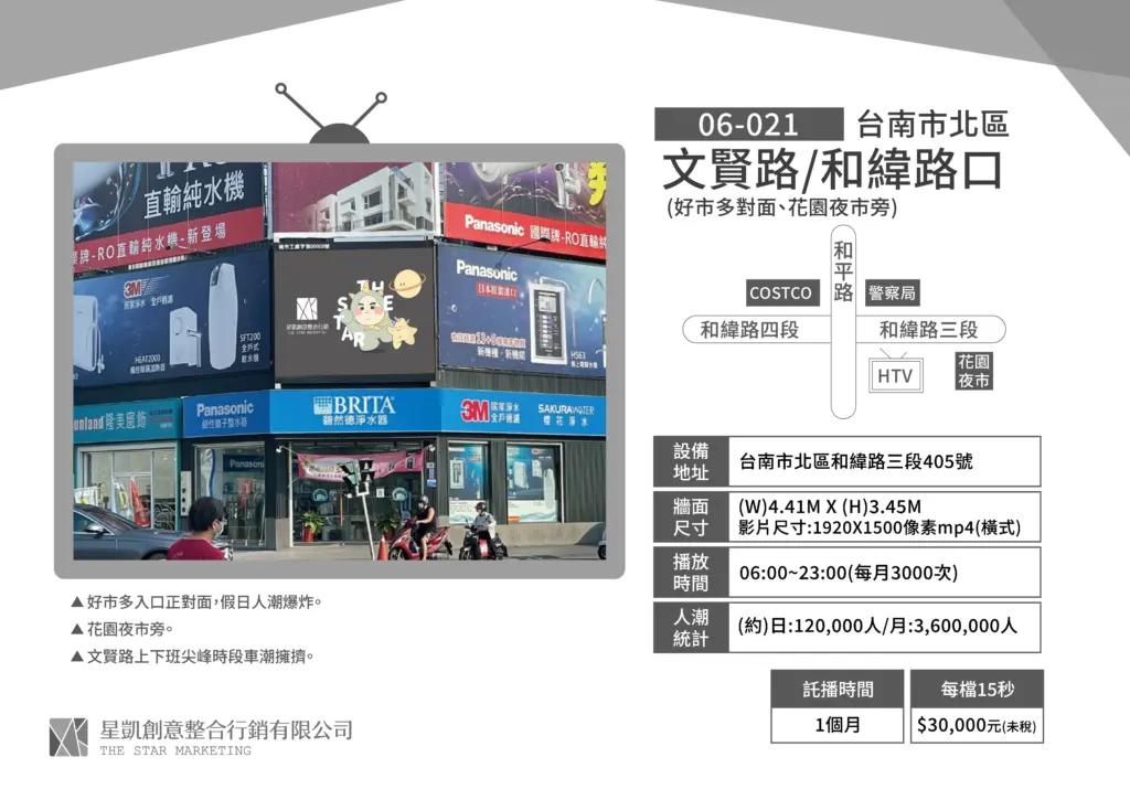台南-北區-文賢路/和緯路