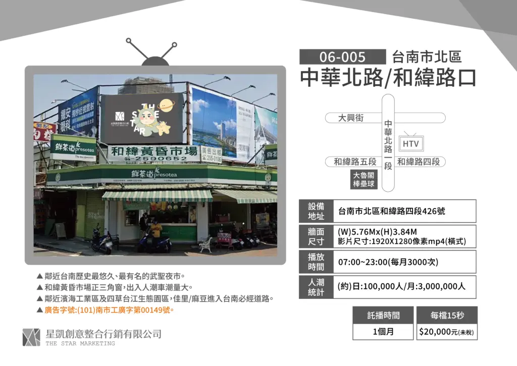 台南-北區-中華北路/和緯路
