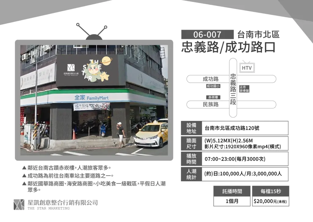 台南-北區-忠義路/成功路