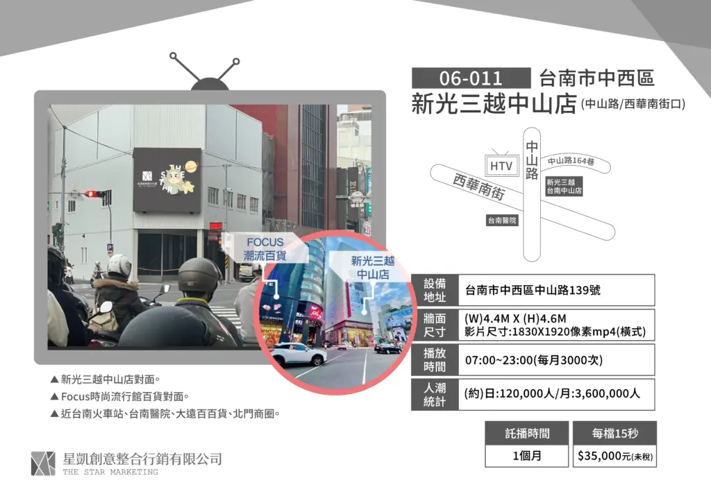 台南-中西區-新光三越中山店