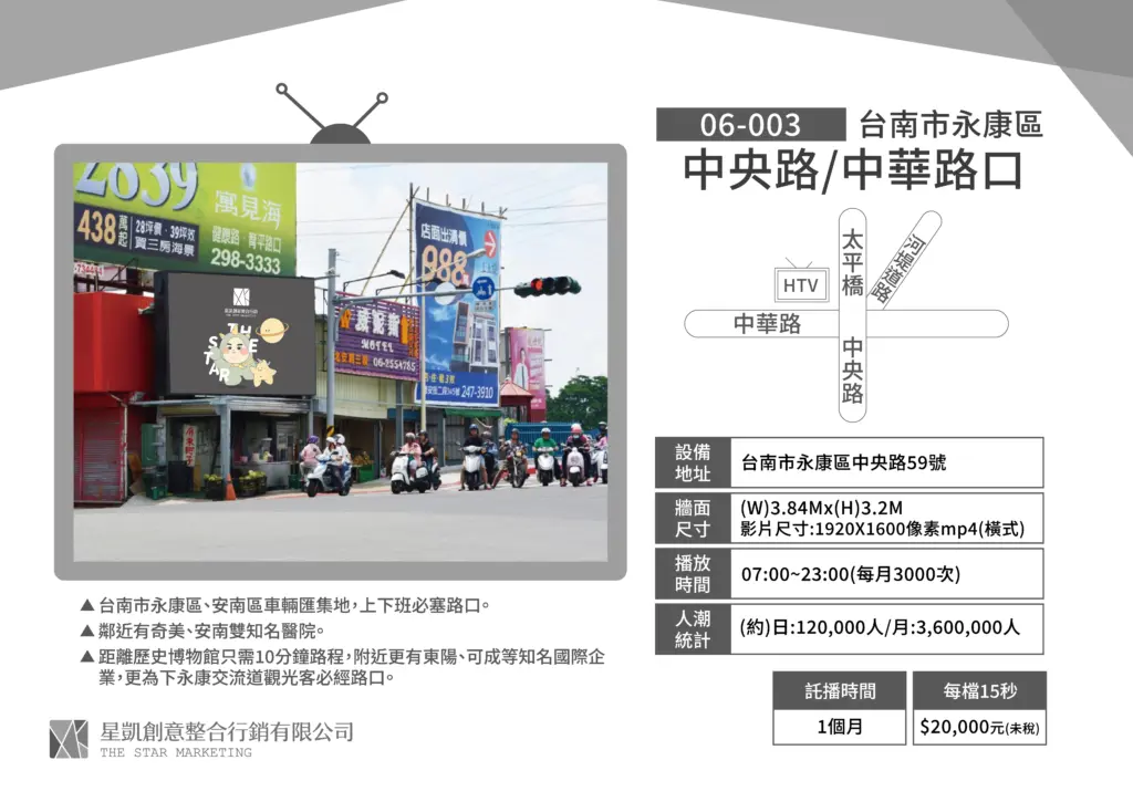 台南-永康區-中央路/中華路