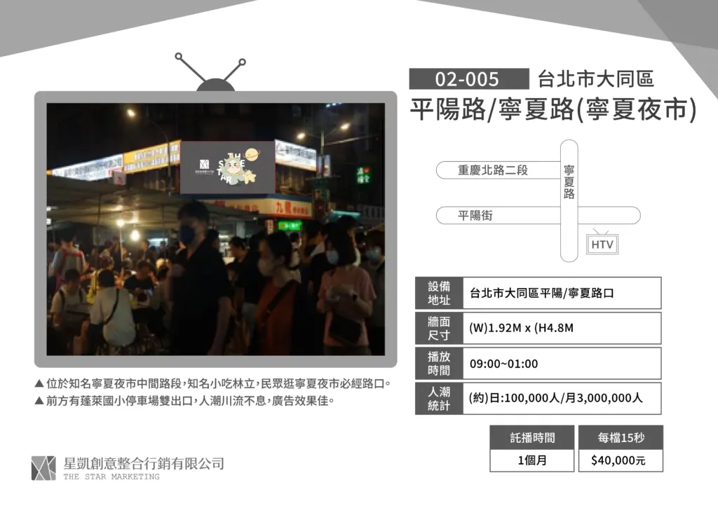 台北-大同區-平陽路/寧夏路（寧夏夜市）