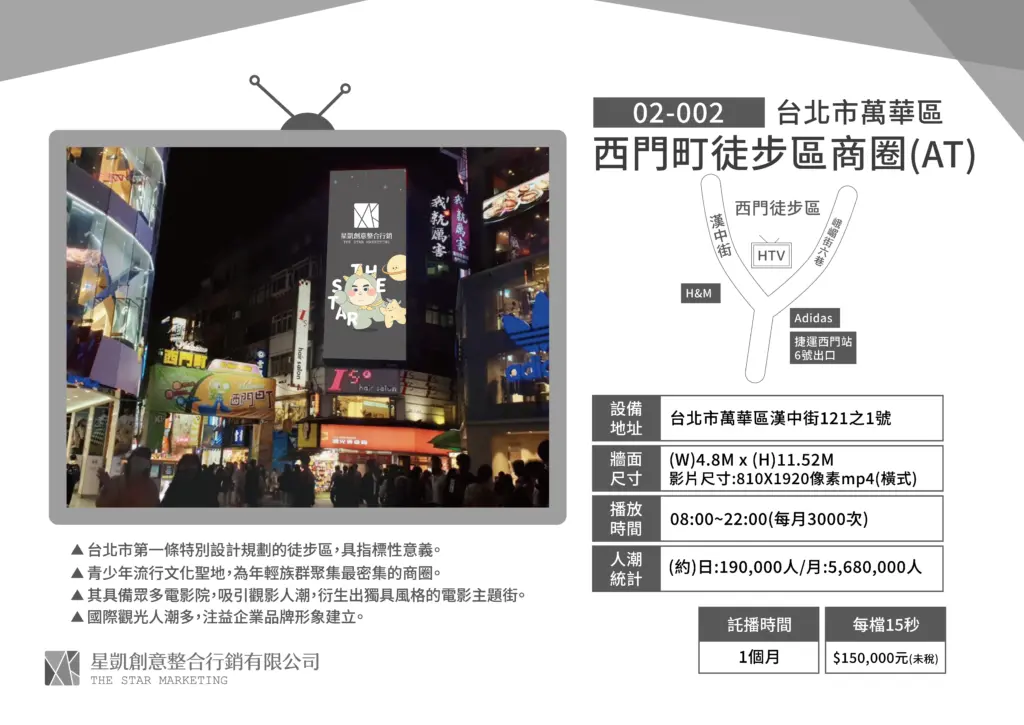 台北-萬華區-西門町徒步區商圈