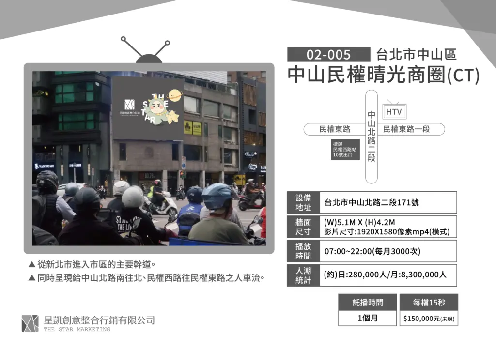 台北-中山區-中山民權晴光商圈