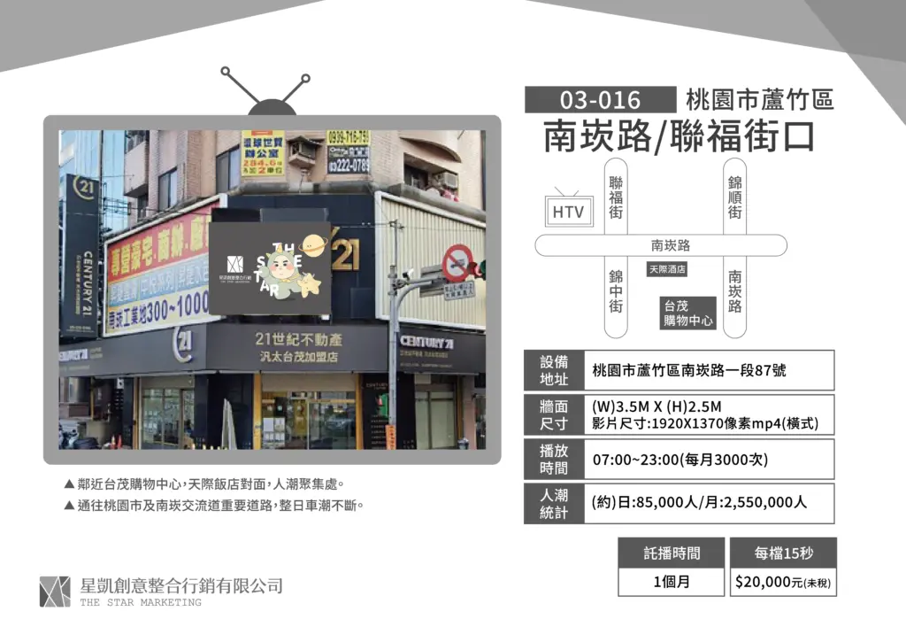 桃園-蘆竹區-南崁路/聯福街