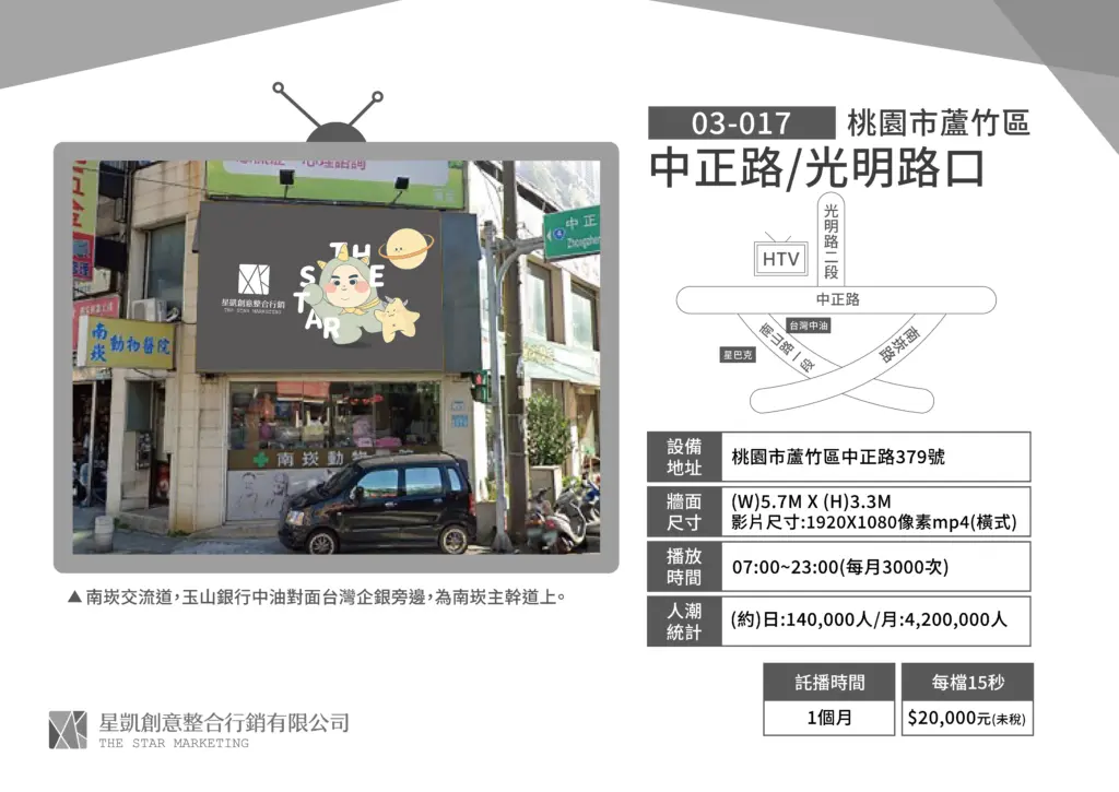 桃園-蘆竹區-中正路/光明路
