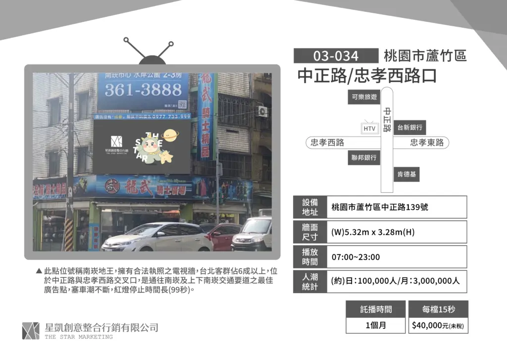 桃園-蘆竹區-中正路/忠孝西路