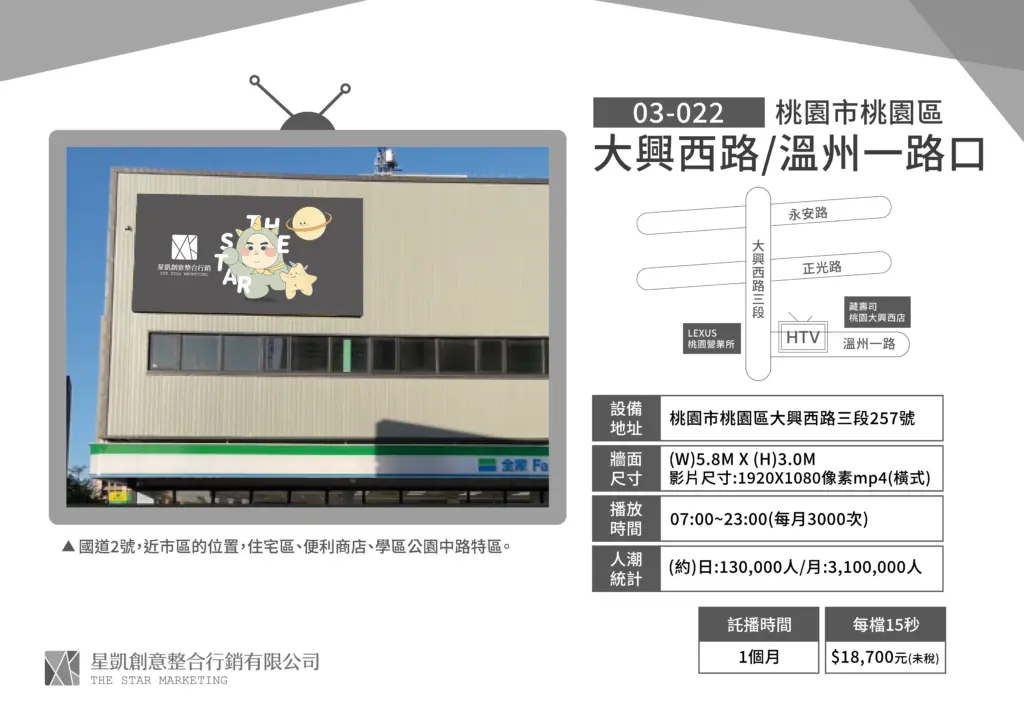 桃園-桃園區-大興西路/溫州一路