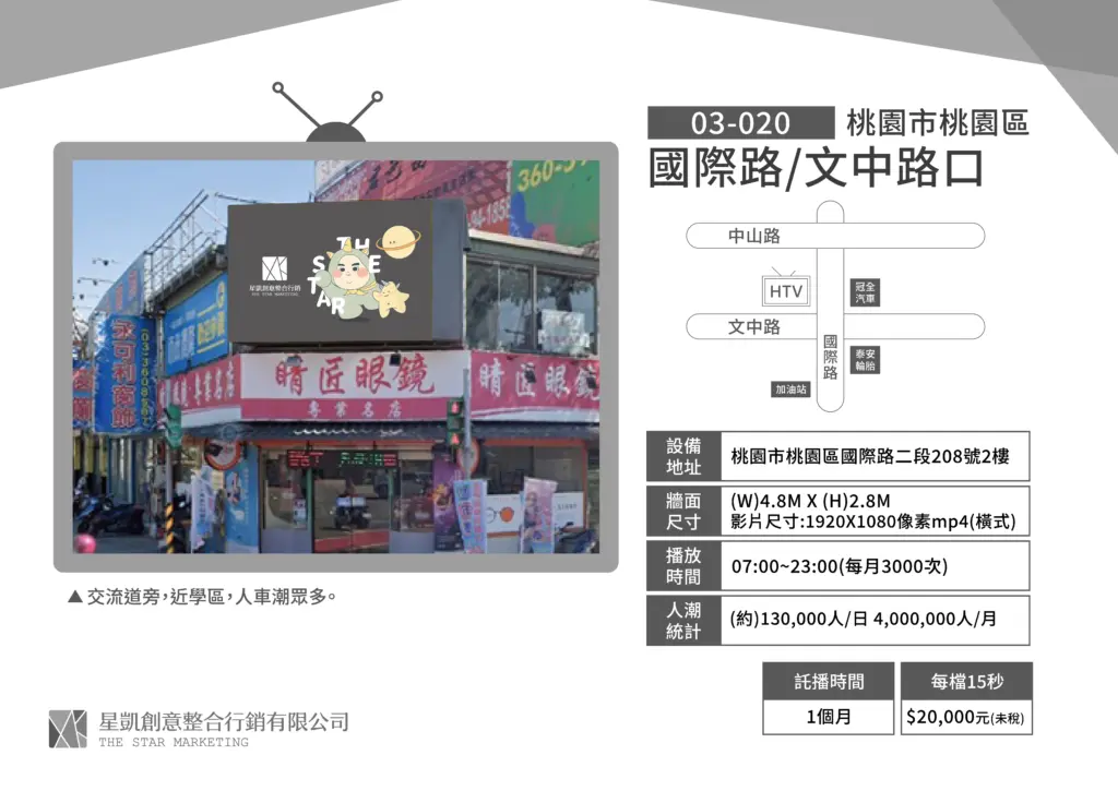 桃園-桃園區-國際路/文中路