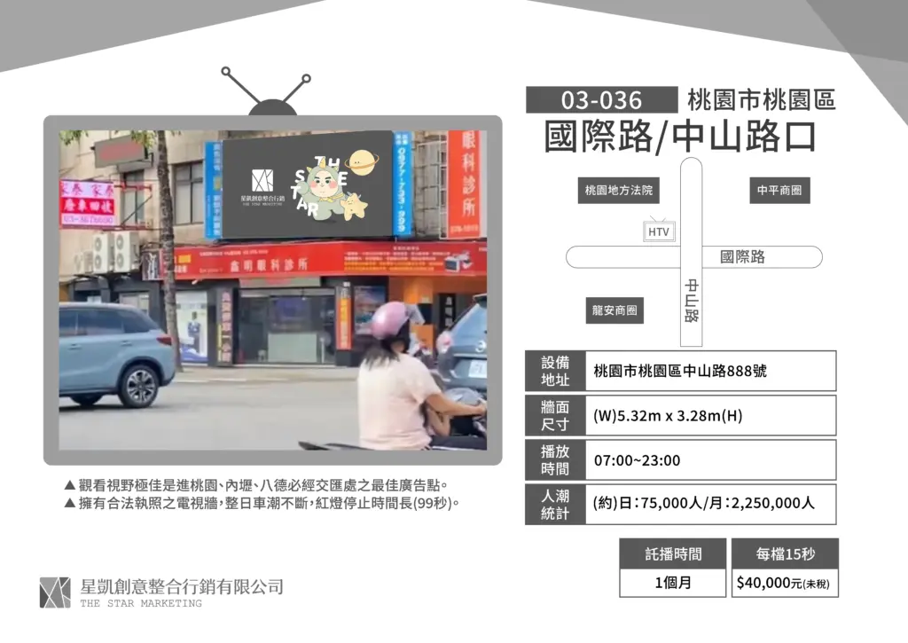 桃園-桃園區-國際路/中山路