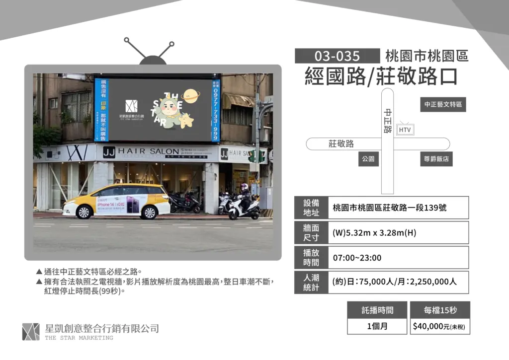 桃園-桃園區-經國路/莊敬路