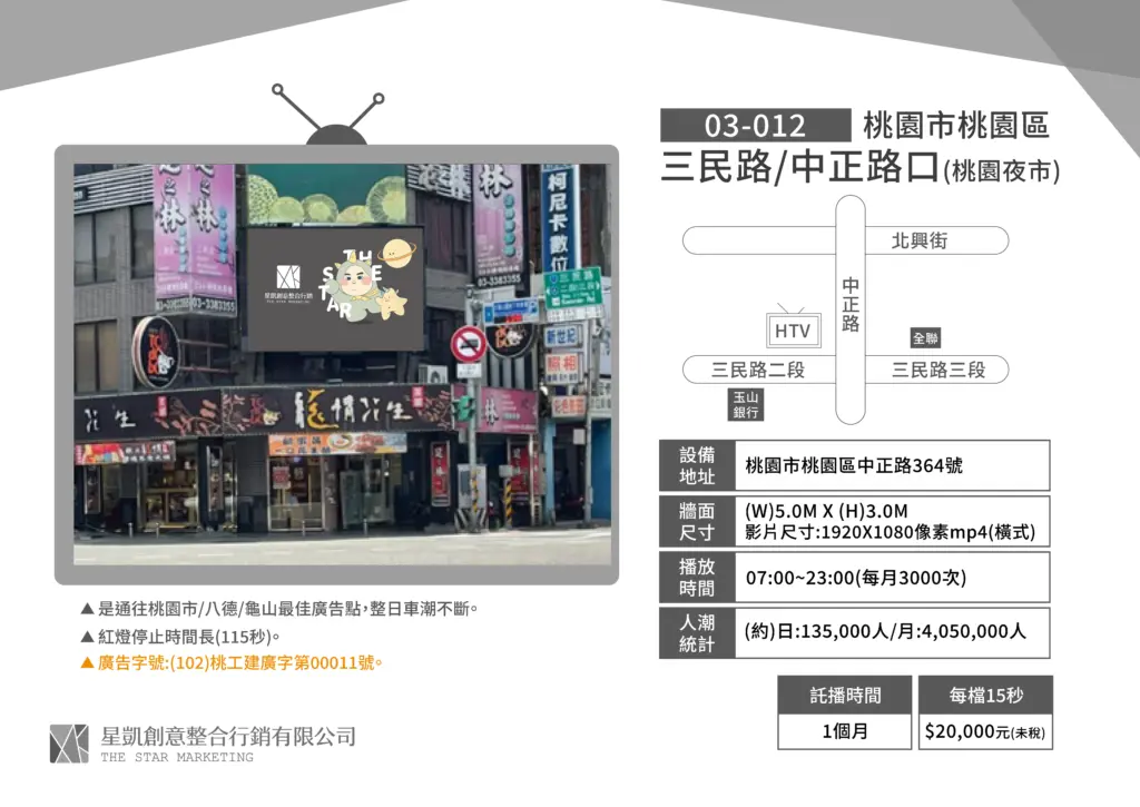 桃園-桃園區-三民路/中正路