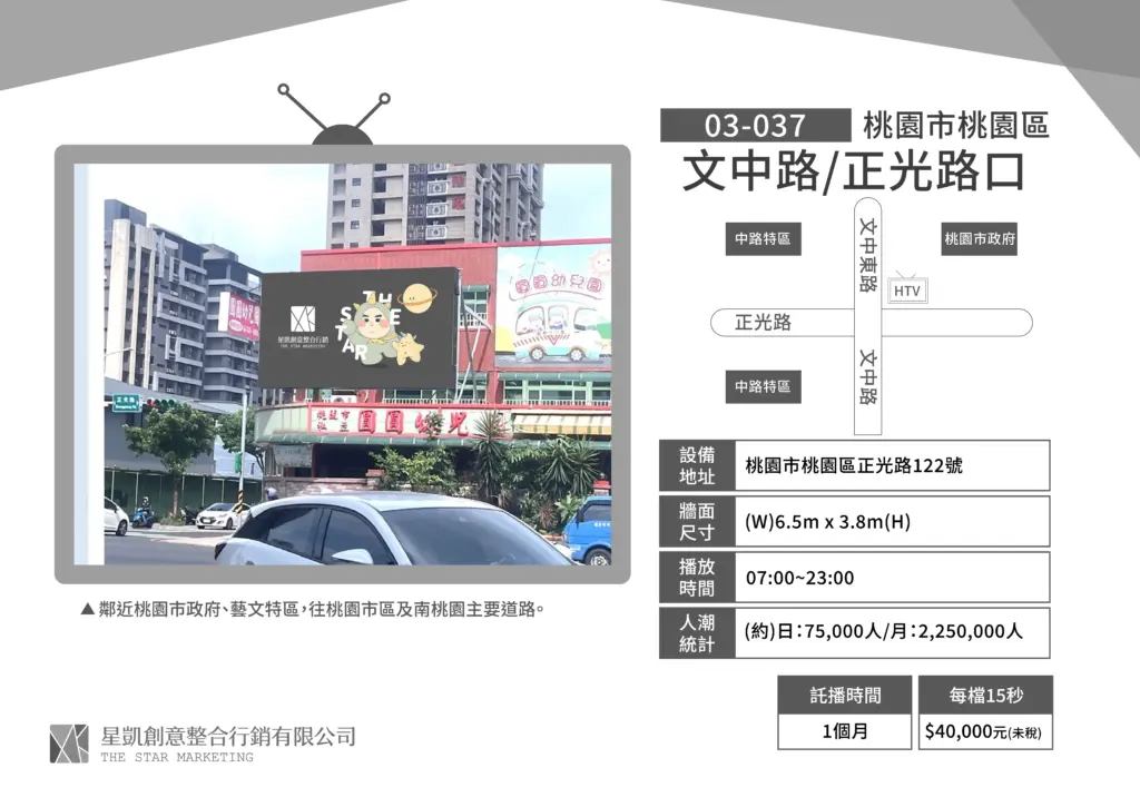 桃園-桃園區-文中路/正光路