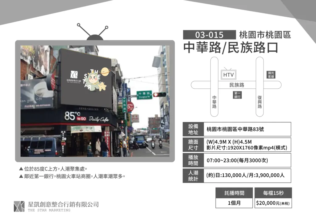 桃園-桃園區-中華路/民族路