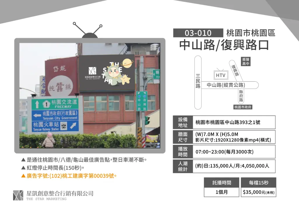 桃園-桃園區-中山路/復興路