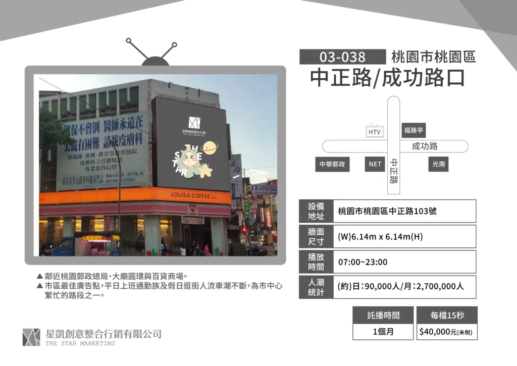 桃園-桃園區-中正路/成功路