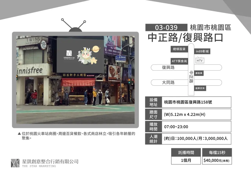 桃園-桃園區-中山路/復興路