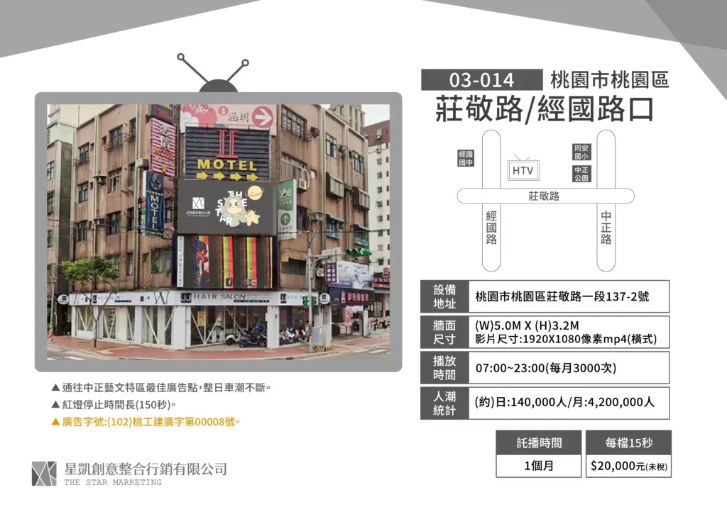 桃園-桃園區-莊敬路/經國路