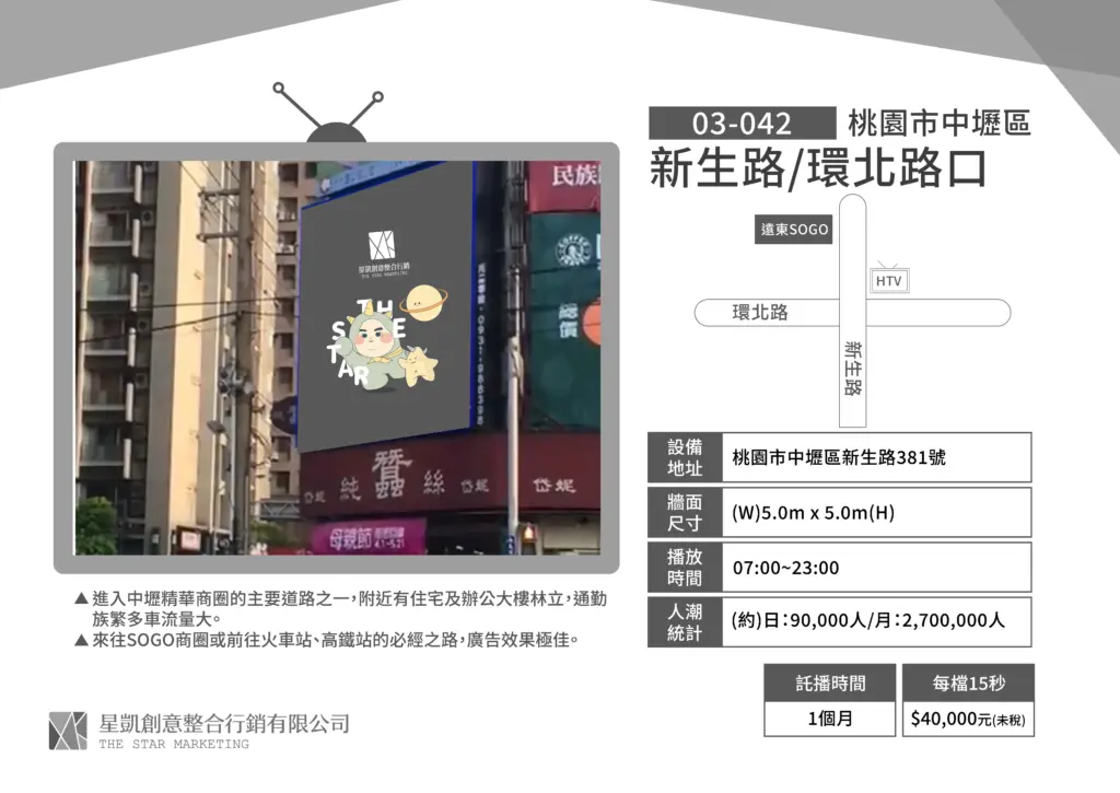 桃園-中壢區-新生路/環北路