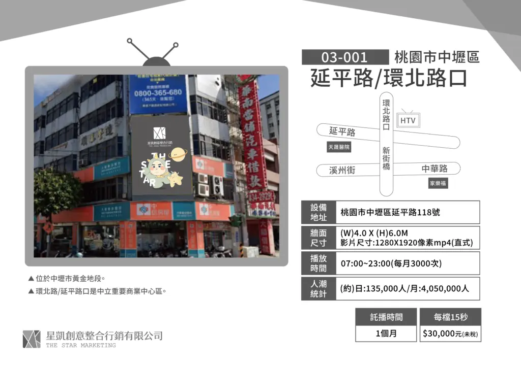 桃園-中壢區-延平路/環北路