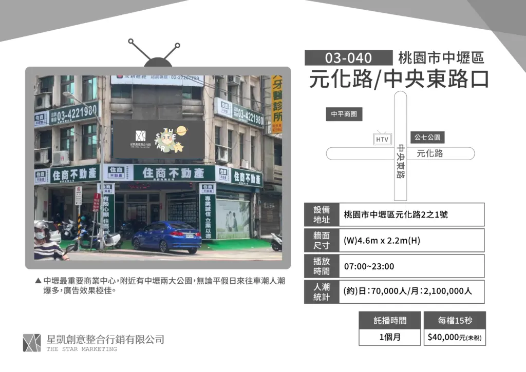 桃園-中壢區-元化路/中央東路口