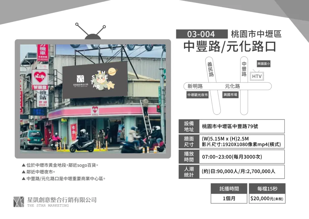 桃園-中壢區-中豐路/元化路